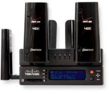 Teradek Bond 755 wynajem Warszawa
