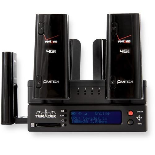Teradek Bond 755 wynajem Warszawa